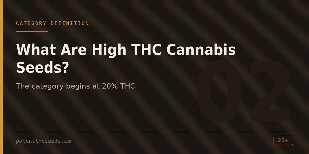 Section cover defining the high THC category, noting that it begins at twenty percent THC